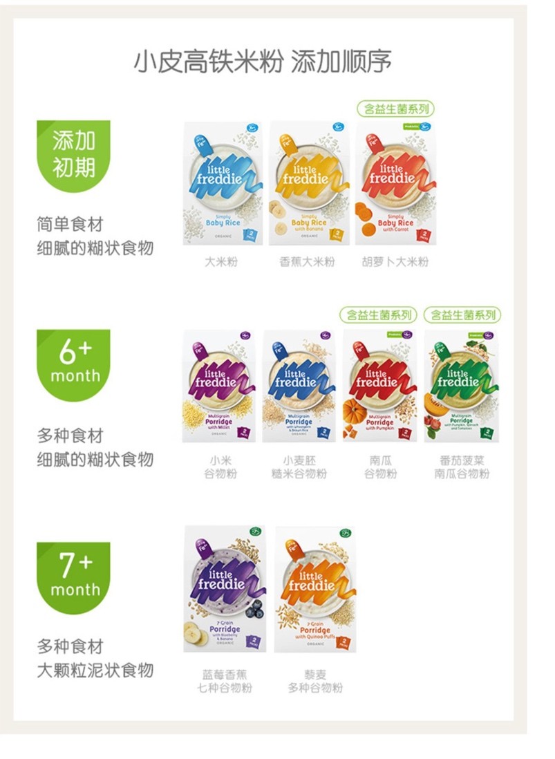 第一口辅食米粉推荐,婴儿第一口辅食小米粉