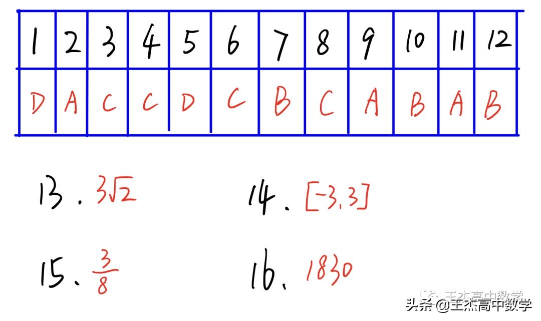 2012年高考数学全国卷真题,2012新课标高考理科数学试题