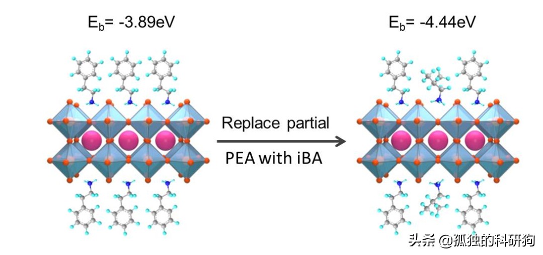 研究生看文献怎么做笔记,研究生看文献用什么平板比较合适