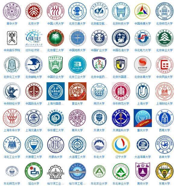 为什么有很多非985、211的大学也是一本大学？大学教师告诉你