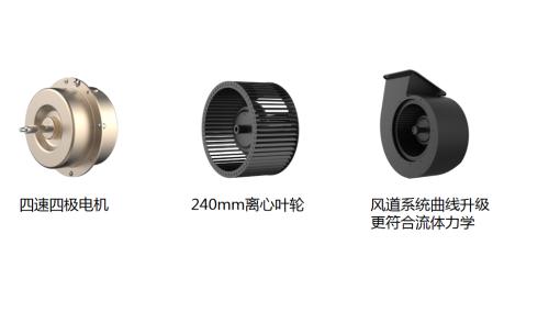 九阳油烟机吸力小解决方法,九阳油烟机按键修理