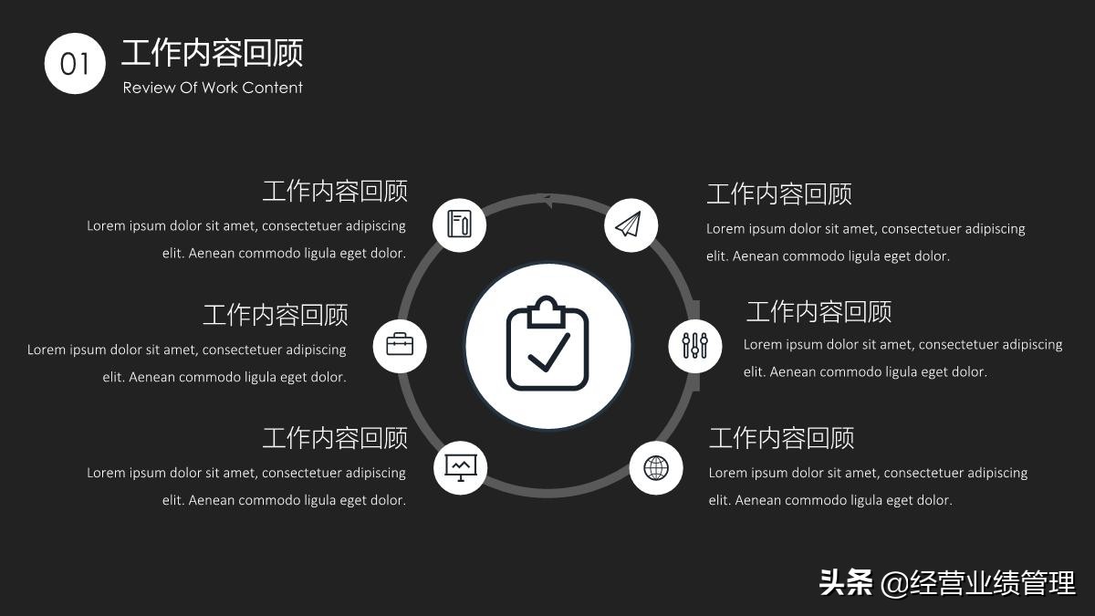 浼佷笟鍛樺伐鍙戝睍瑙勫垝鐨刾pt妯℃澘,浼佷笟缁╂晥绠＄悊鎴愬姛妗堜緥ppt