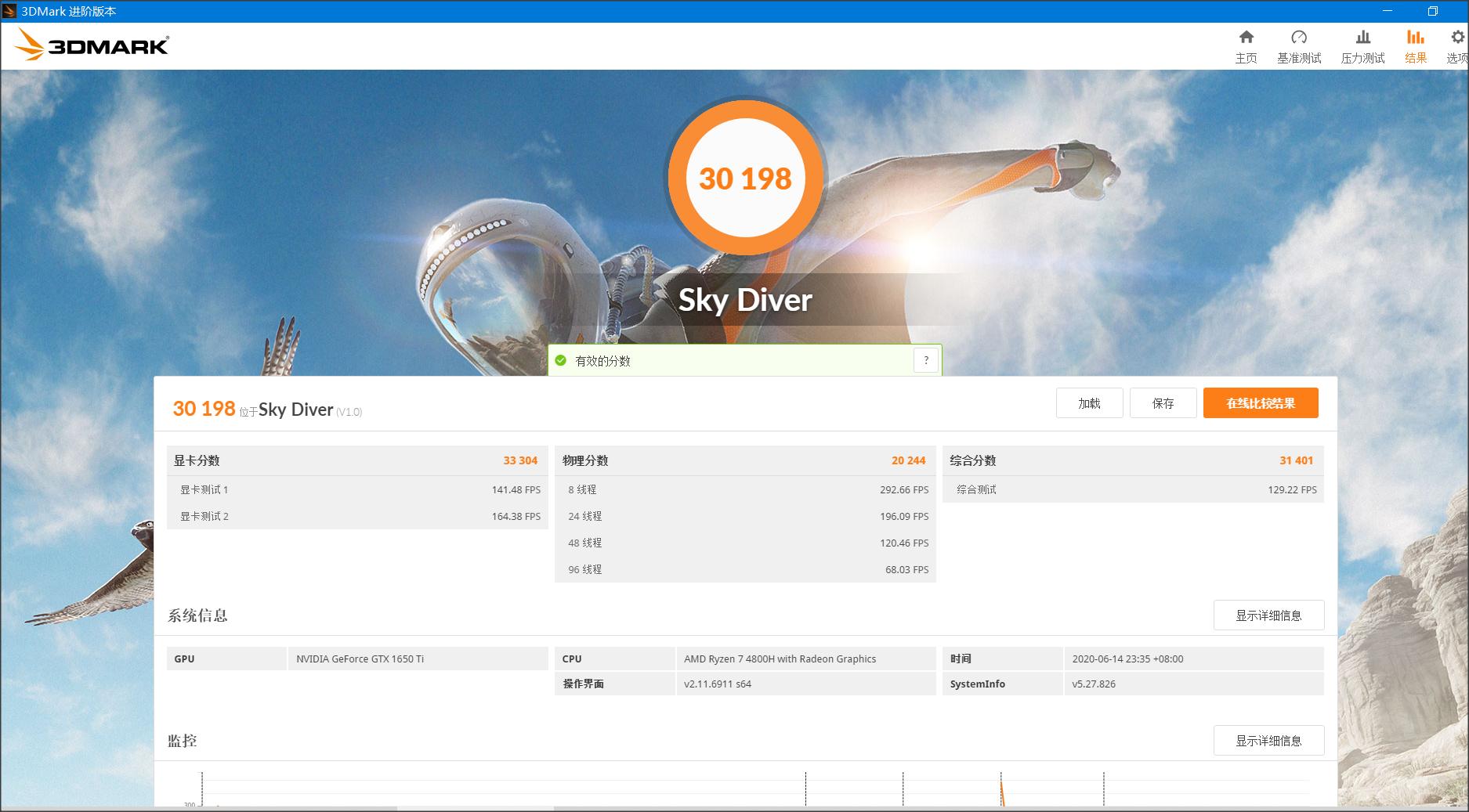 联想拯救者r70002020款能玩什么,联想拯救者r7000标准配置性能测试