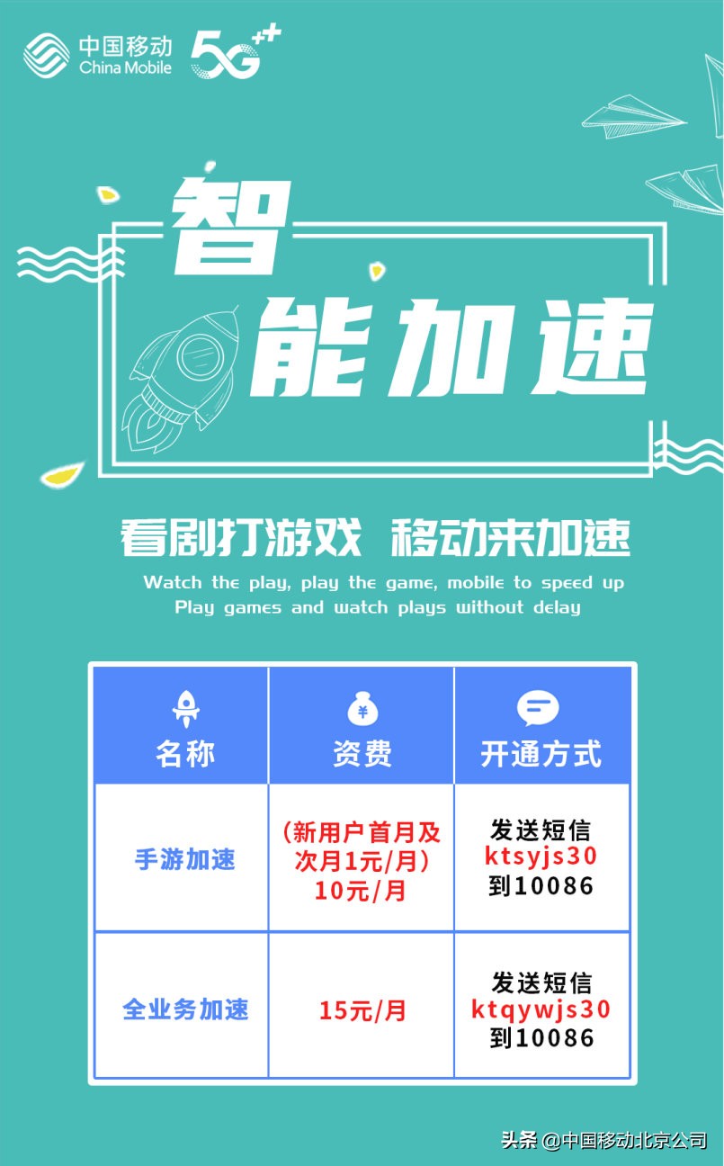 移动加速器玩游戏,移动游戏加速器怎么样