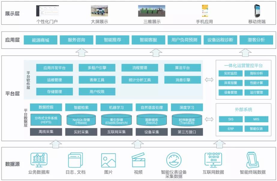 安徽朗坤物联网有限公司上市,朗坤电力科技有限公司