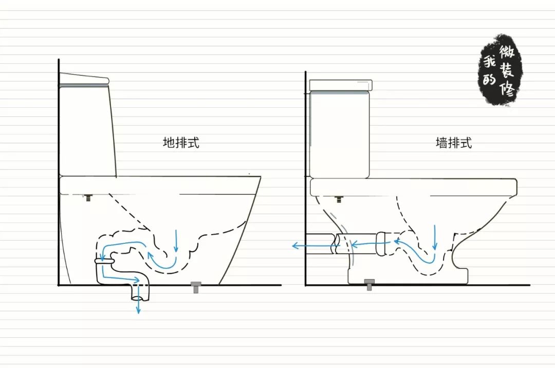 马桶选哪个品牌性价比高,蹲坐一体马桶选什么牌子性价比高