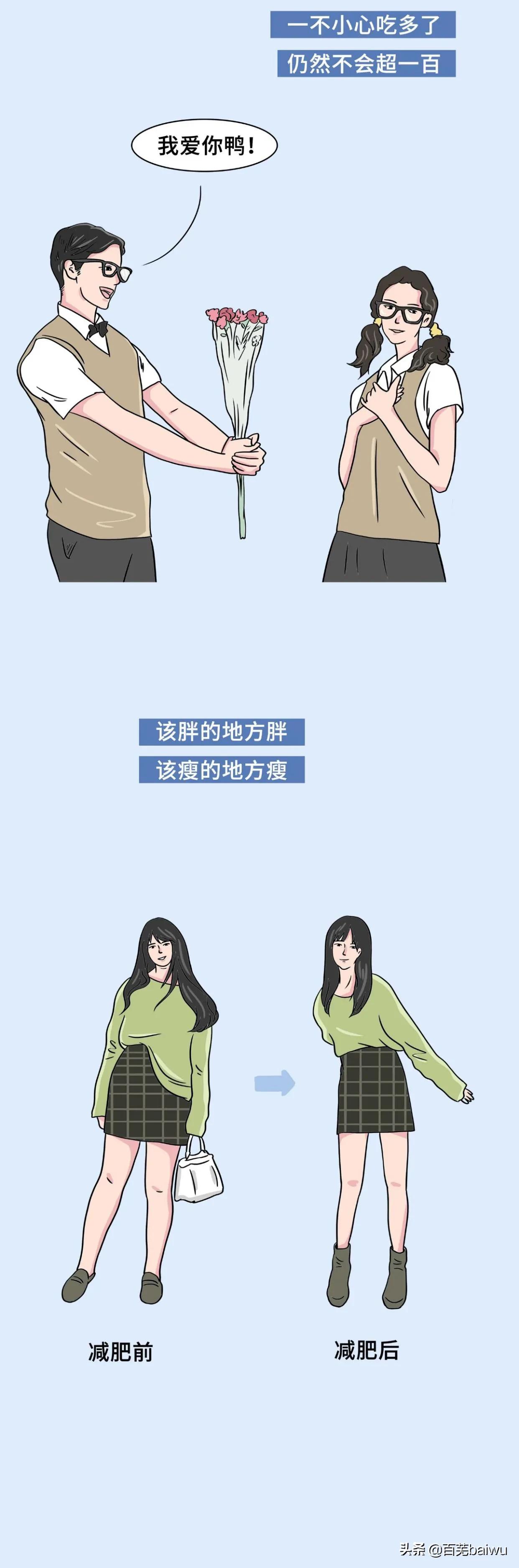 女生166最完美的体重,女生体重多重才算正常