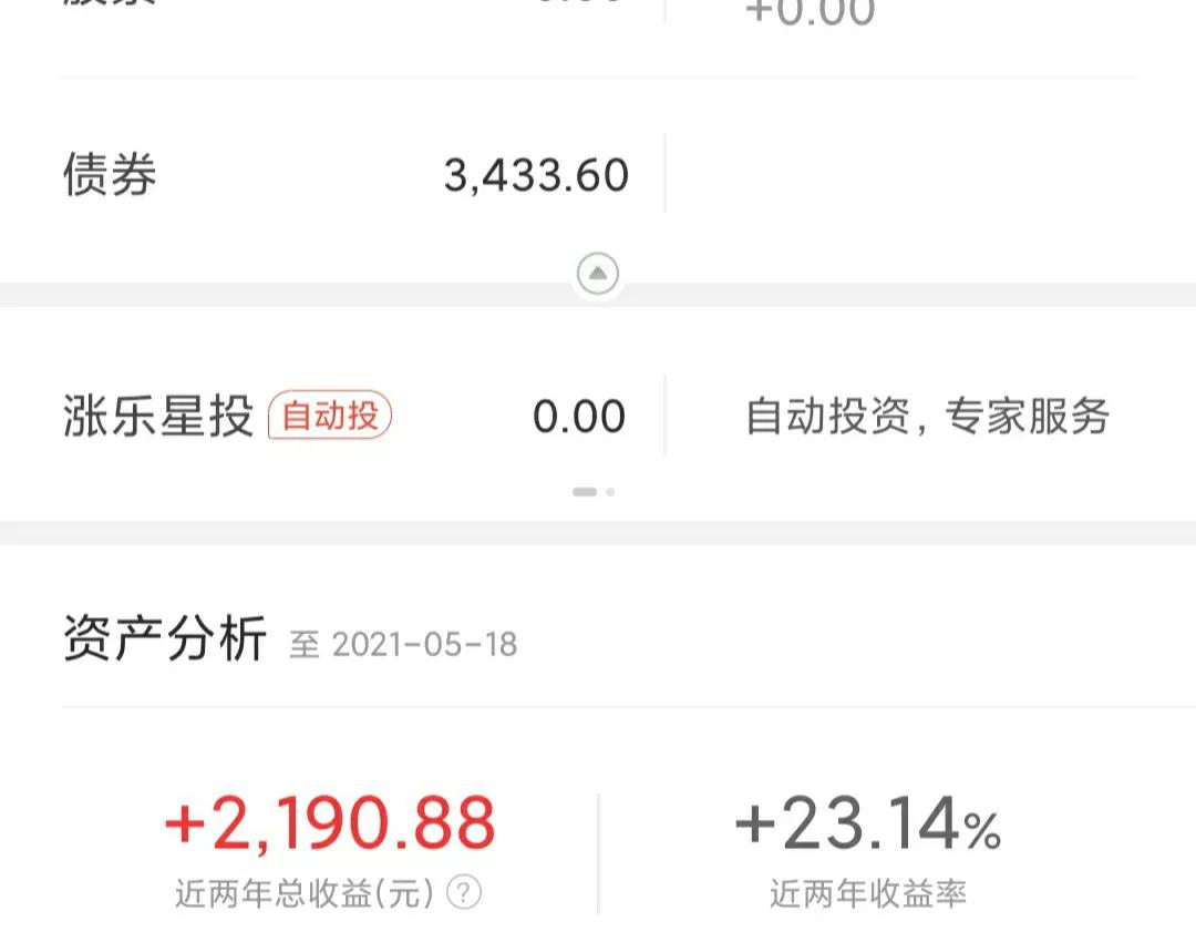 通过理财和投资来实现财务自由,新手小白如何学投资理财