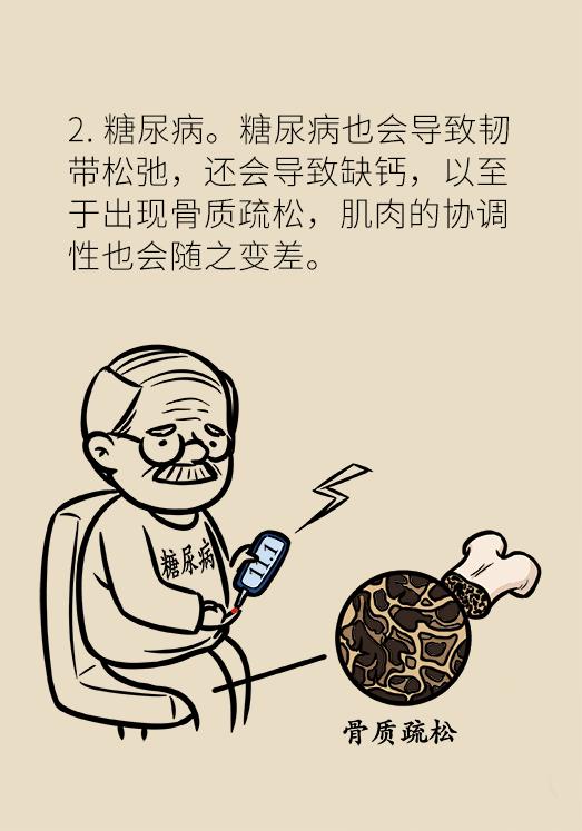 老年人容易崴脚是怎么回事,老年人老崴脚是怎么回事啊