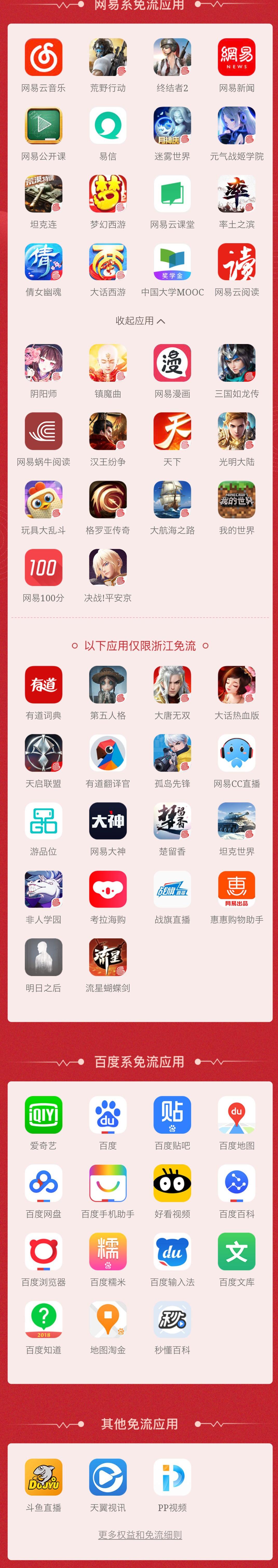 线上流量卡全解,互联网流量卡