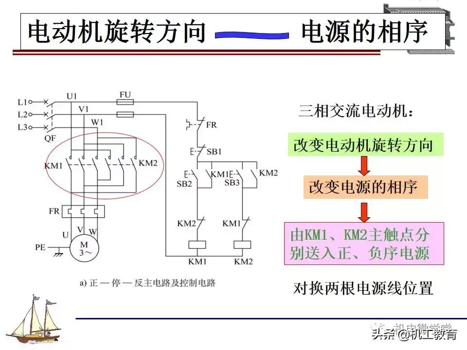 plc电气控制电路的分析,新手怎么快速了解电气控制电路图