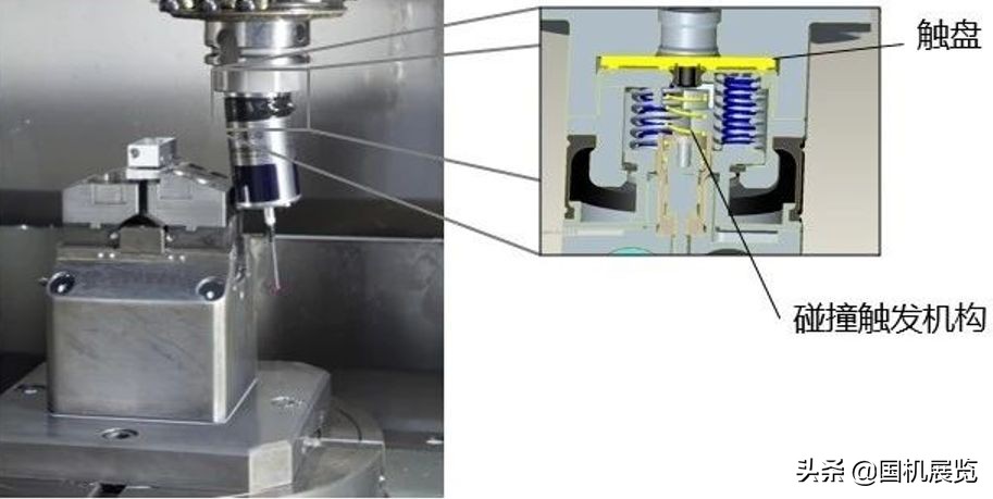 数控测头仪,数控机床测头推荐