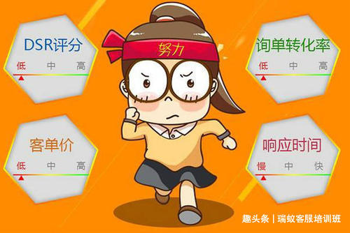 淘宝催单话术经验及技巧总结,淘宝网店催单话术怎么说的