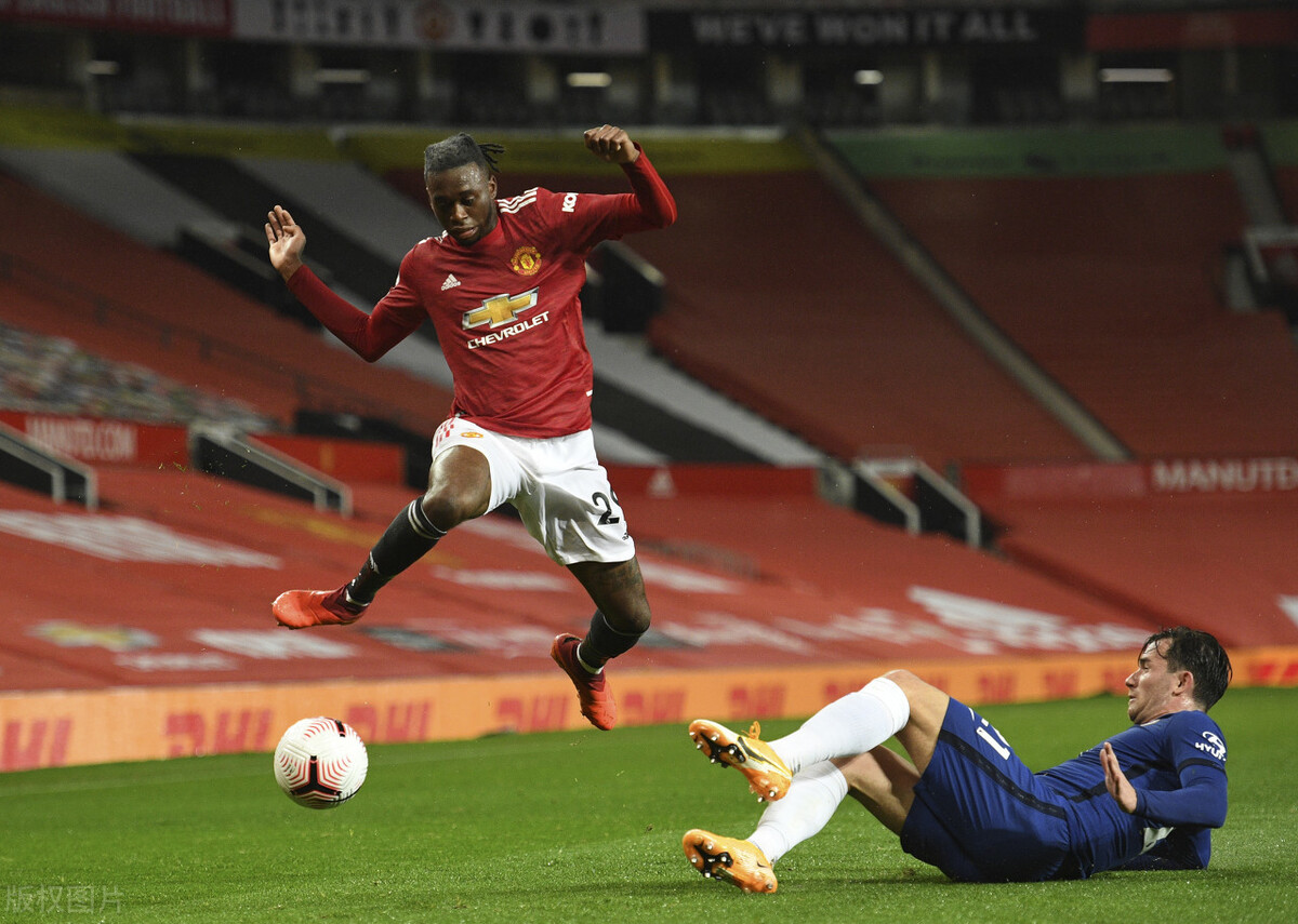 英格兰2023世预赛名单,英格兰世预赛大名单