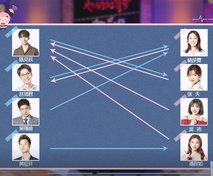 连虎扑直男都在磕的恋爱修罗场,虎扑直男修罗场