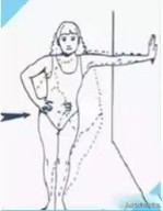 腰椎间盘突出为什么久治不愈,腰椎间盘突出的最佳自我治疗方案