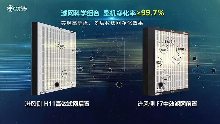 家庭装新风系统有必要吗,家庭装新风空调好不好