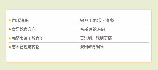 艺考没考过怎么办,艺考过了合格没及时拿合格证