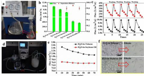 纳米纤维静电纺丝,静电纺丝纳米材料
