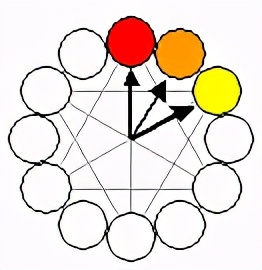 表格设计学习,excel表格设计入门教程