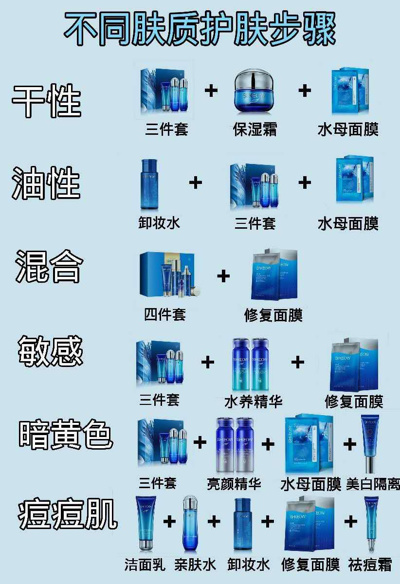 水肌澳护肤美容专卖店,水肌澳保湿三件套功效