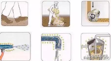 静电电压原理,科普静电有多危险你真的知道吗