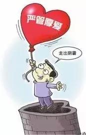 纪委警告处分和诫勉谈话,解除警告处分的谈话记录