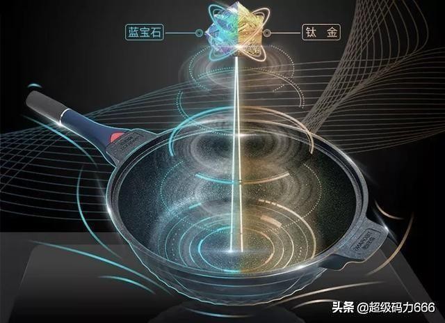 煎蛋不用油的平底锅,煎蛋不用油可以做吗