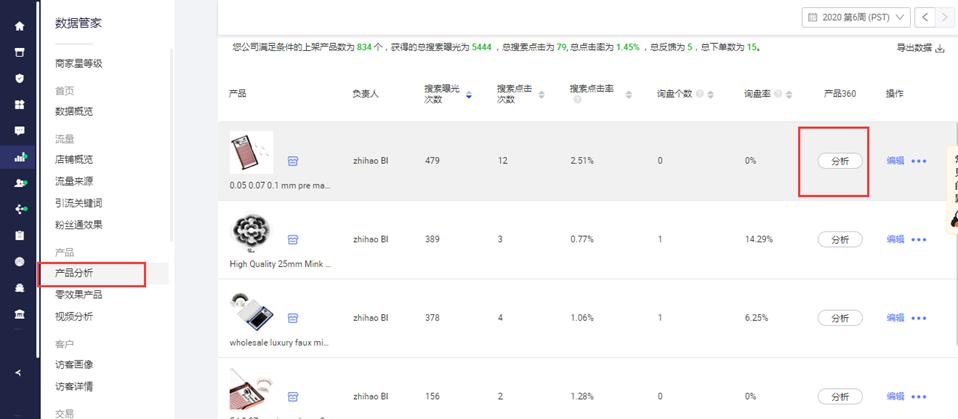 阿里巴巴国际站怎样搜索关键词,如何分析阿里国际站关键词指数