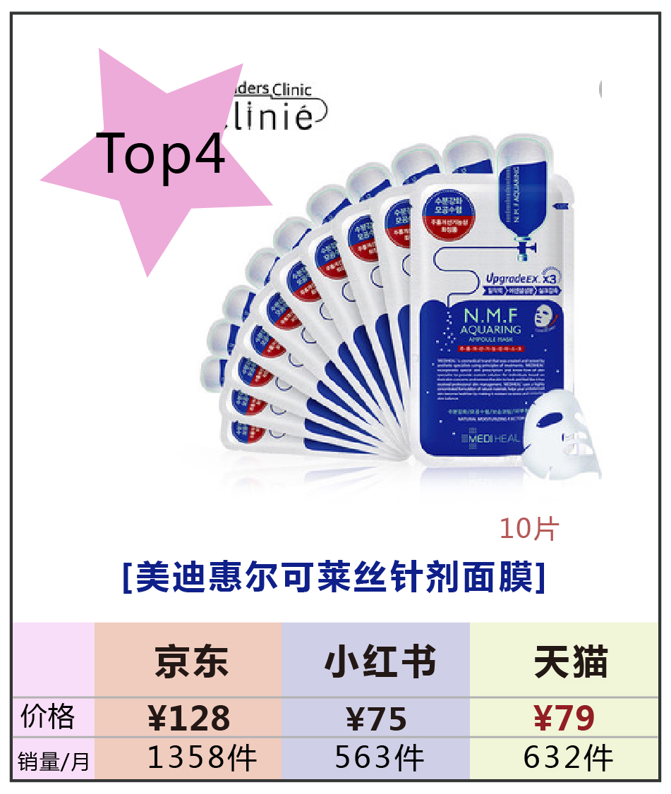 补水超好的面膜排行榜,平价补水面膜排行榜前十名