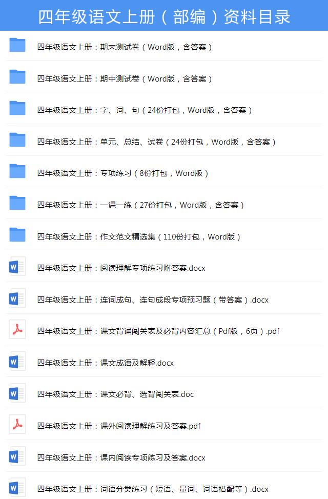 一到六年级语文必背成语,让孩子这样学成语更容易熟记