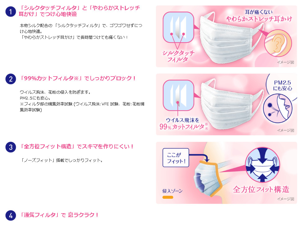 假货口罩曝光,十大假口罩品牌