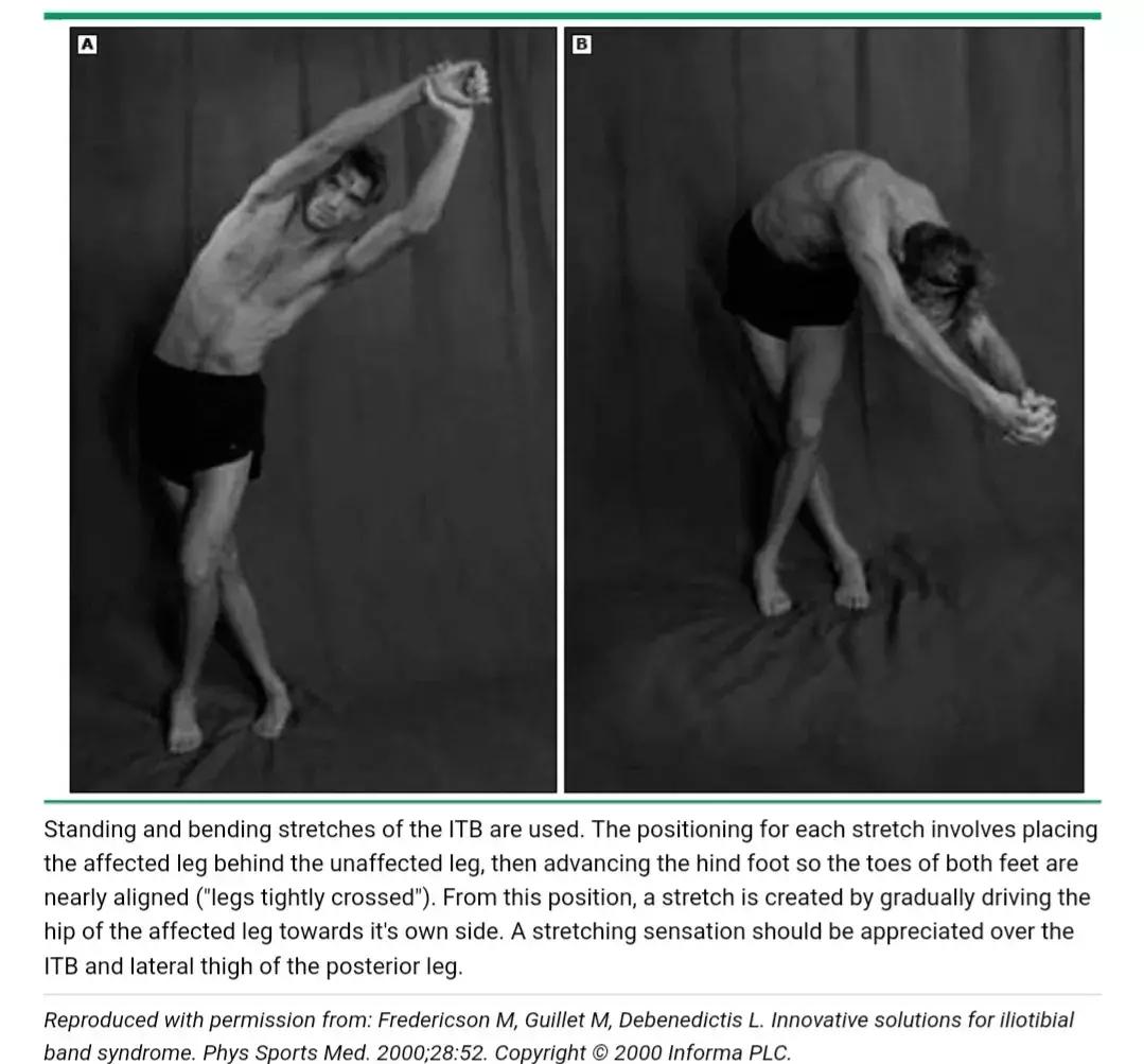 这个伤让他连续三年无缘马拉松！其实1/10的跑者都在被它折磨！