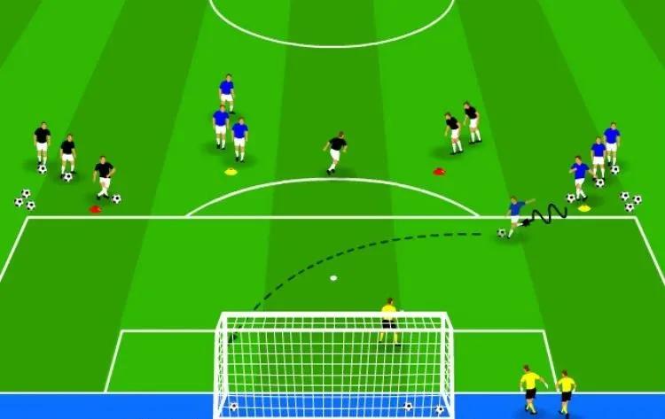 深圳王之者足球：掌握这9个练习，帮助您挑选心目中的爱将