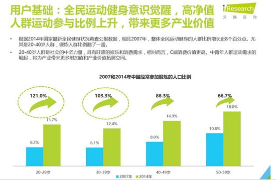 行者app是免费软件吗,行者app怎么记录轨迹