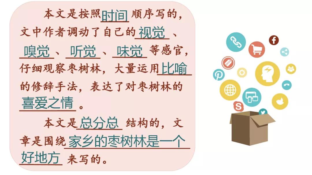 三年级作文这儿真美300个字怎么写,这儿真美优秀范文300字作文三年级