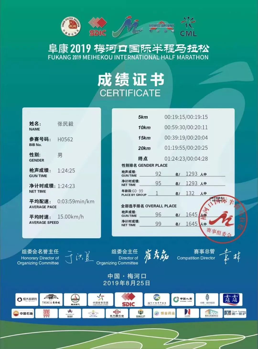 领跑一堆年轻小伙！68岁大爷北马2小时54分，配速408！