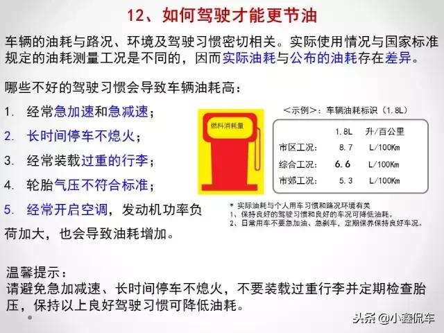 汽车使用中的常见问题说明和解决，收藏这一篇统统都不是问题