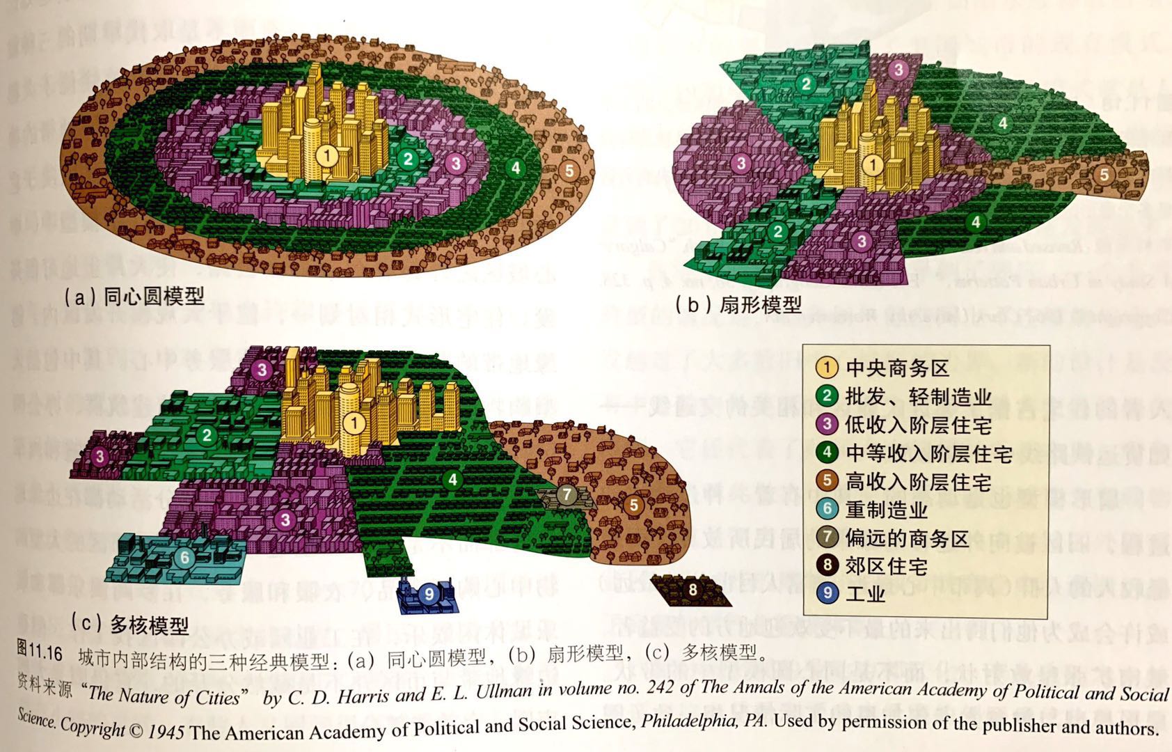 地理学与生活导读,地理学与生活这本书怎么样