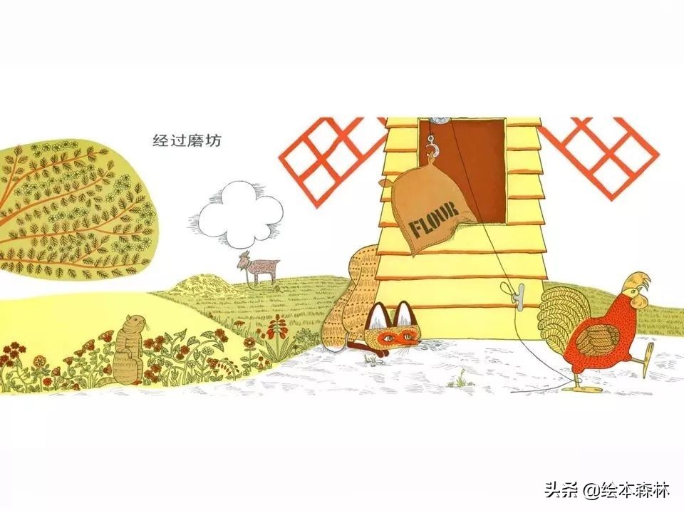 思维导图流程图制作方法,思维导图流程图软件