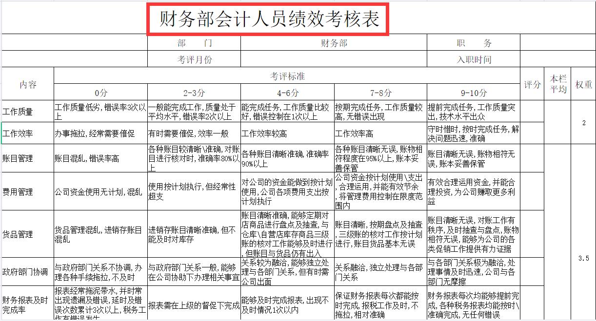 华为财务管理十大秘诀,华为管理手册财务