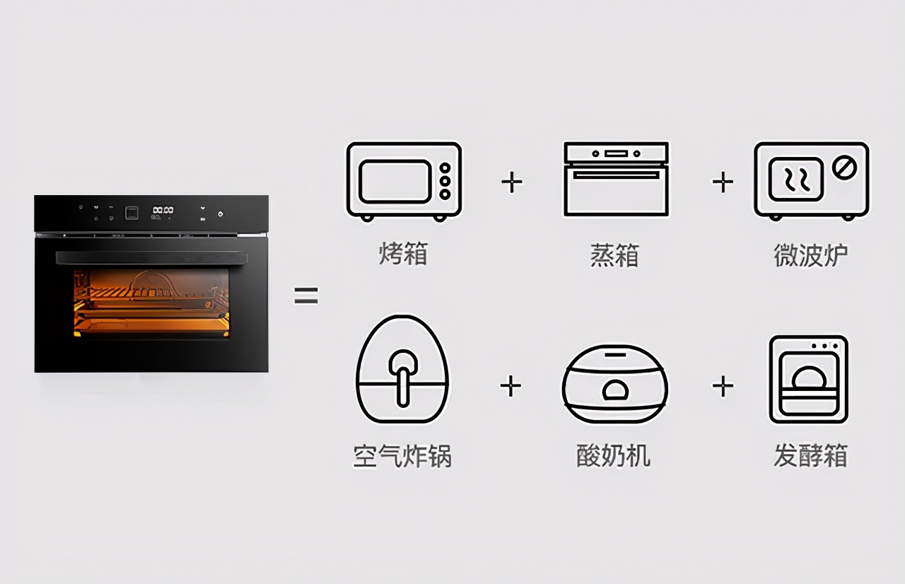 蒸烤一体机哪个牌子最好最实惠,凯度sv4220emb-te微蒸烤一体机