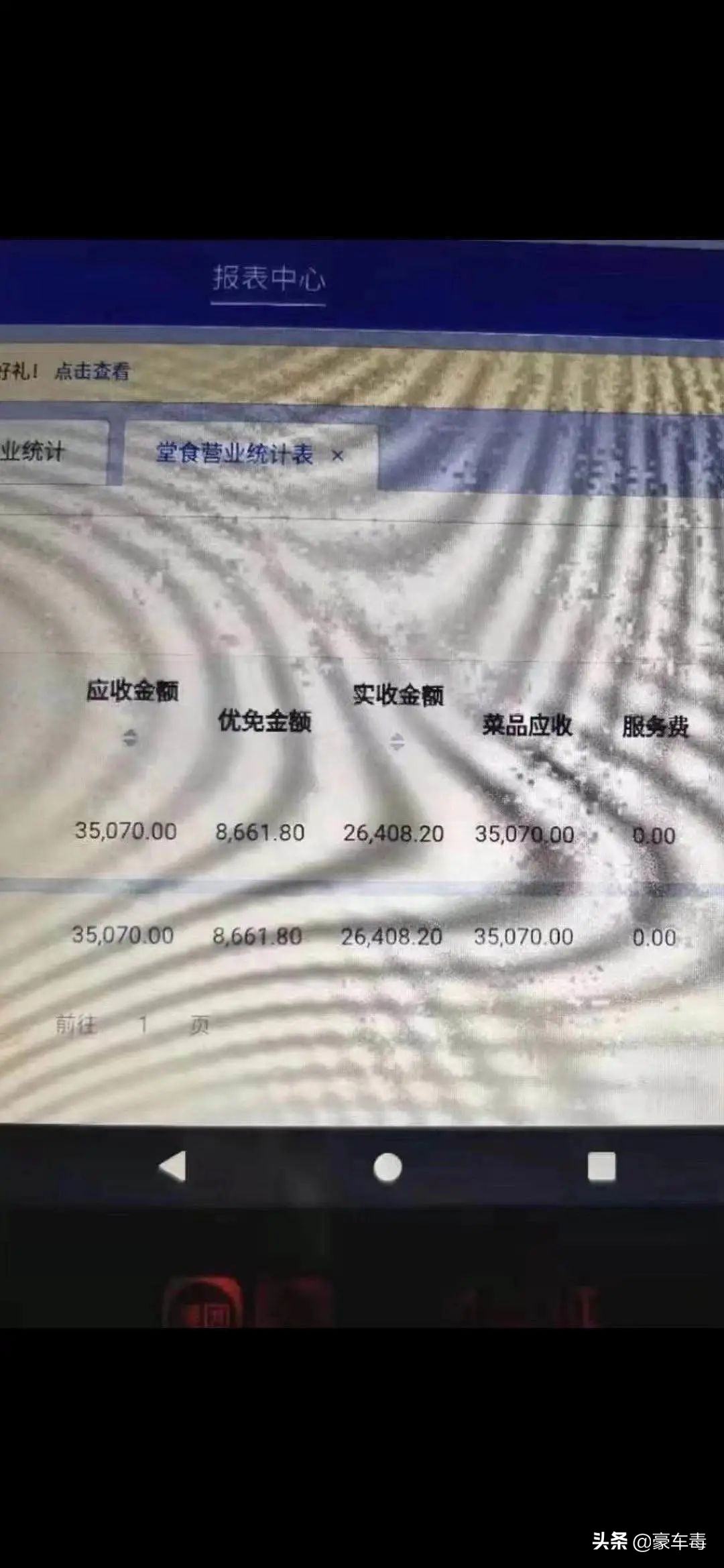 豪车毒老纪考斯特,豪车毒老纪小跟班