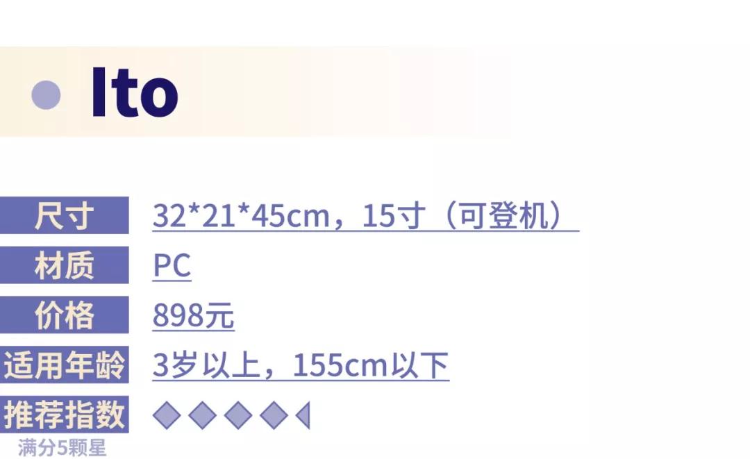 儿童高颜值行李箱质量排名第一,哪种儿童行李箱好用