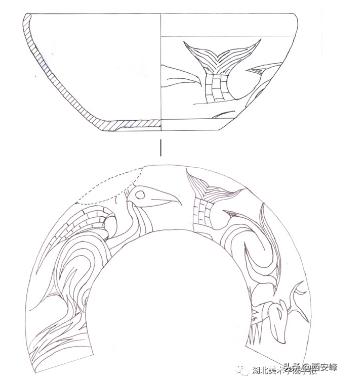 中华第一龙和红山文化传承的故事,红山文化为什么发扬光大