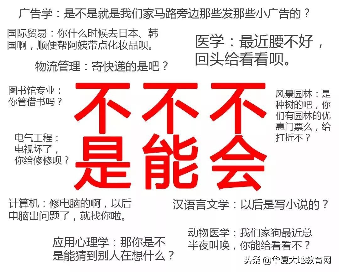 那些年被误解的专业,那些听起来高大上的专业