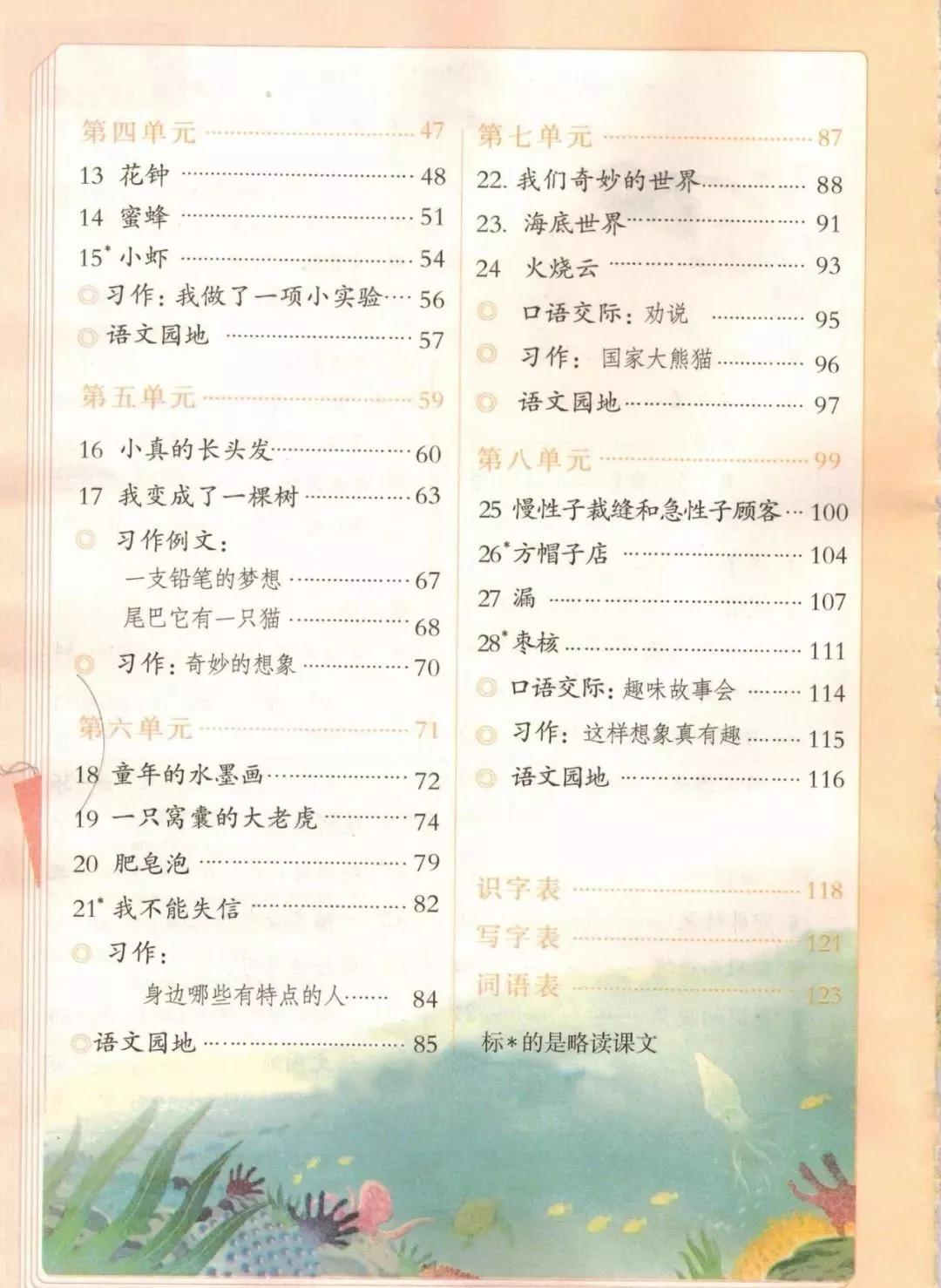 部编版三年级下册电子课本,部编版三年级下册课文详解