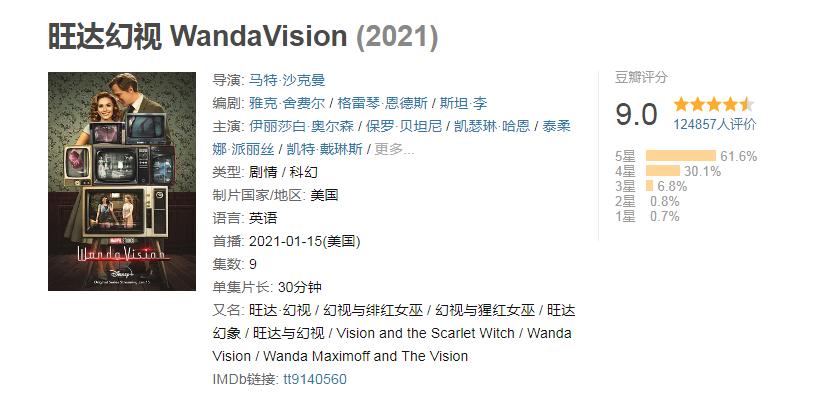 omg猎鹰冬兵幻视旺达洛基,旺达幻视和猎鹰与冬兵什么时候播