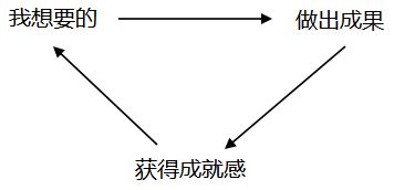 因为长相而自卑怎么办,因为长相自卑怎么安慰