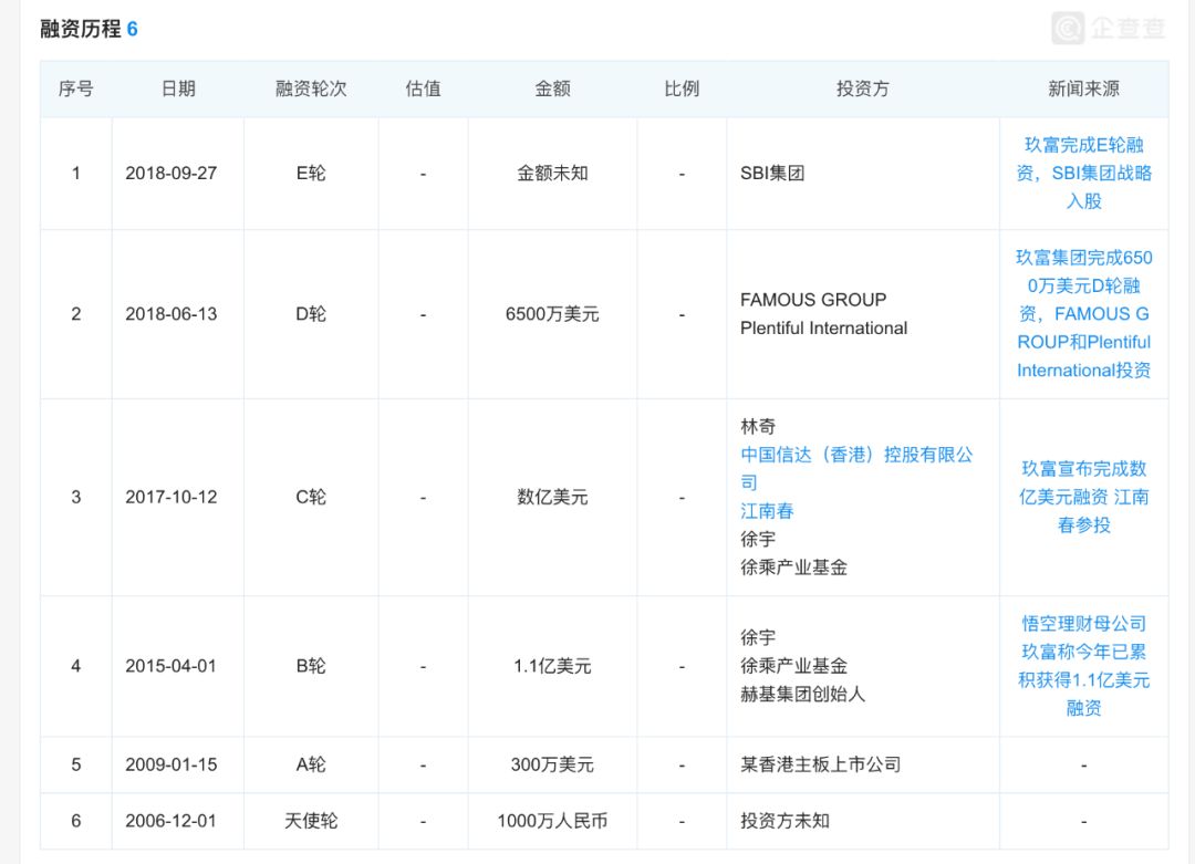 玖富美股财报,玖富美国上市吗